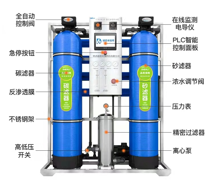 西安迪恩反滲透設(shè)備